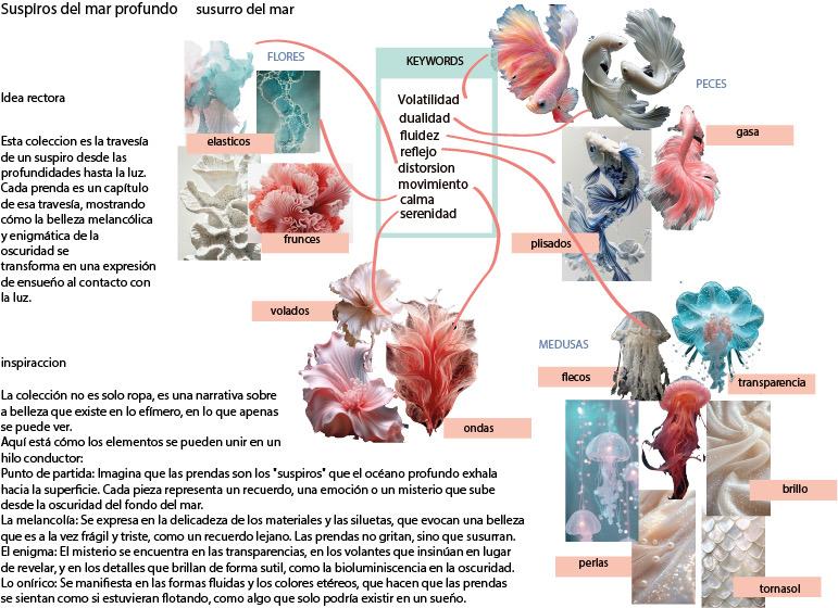 Imagen de WhatsApp 2025-11-18 a las 11.37.04_07655026